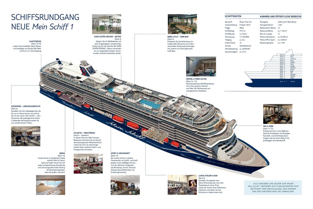 Illustration: TUI Cruises